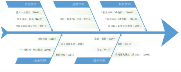图片关键词 图片关键词